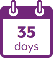 Vyexos - 35 days
